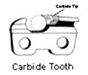 carbide tip